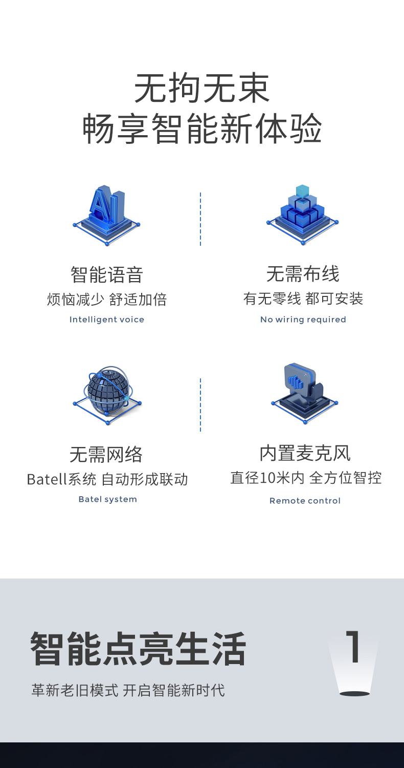 智能場景面板(機械自復位按鍵) 智能場景面板(機械自復位按鍵)